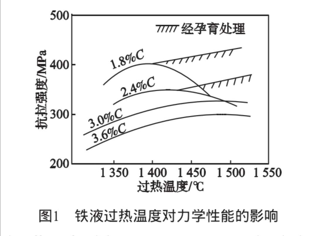 今晚奥门码开奖