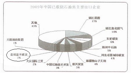 今晚奥门码开奖